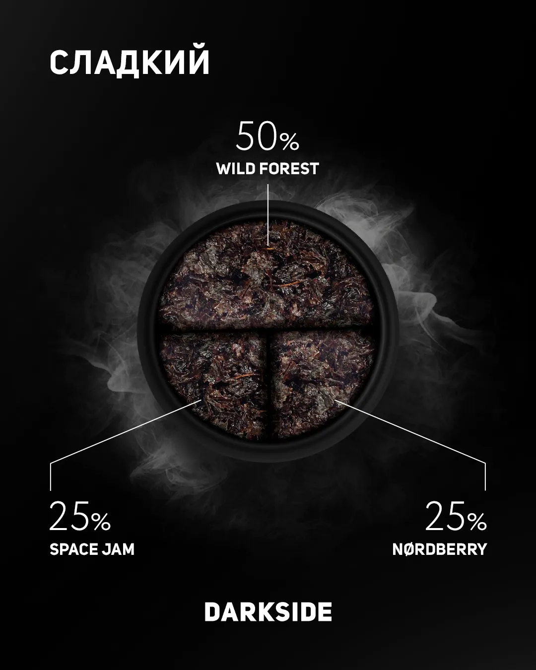 DarkSide WILD FOREST 250gr (Original Russian package) - Image 2