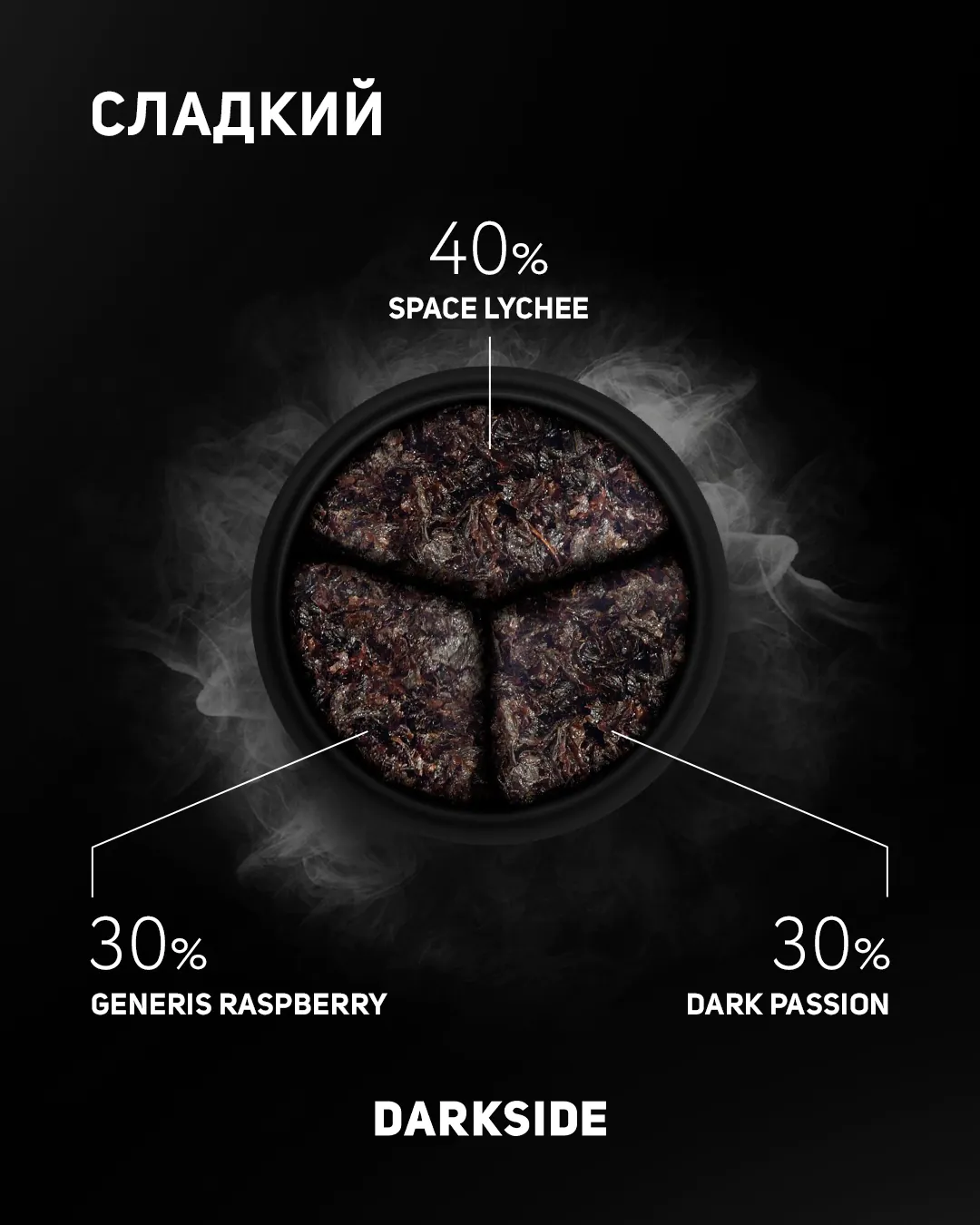 DarkSide SPACE LYCHEE 250gr (Original Russian package) - Image 2